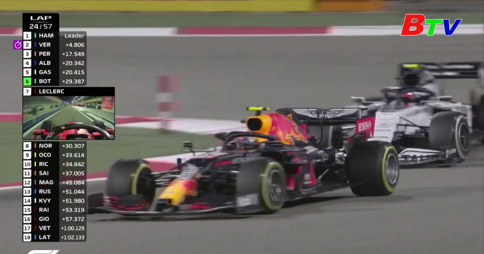 Lewis Hamilton giành chiến thắng chặng đua F1 Bahrain Grand Prix 2020