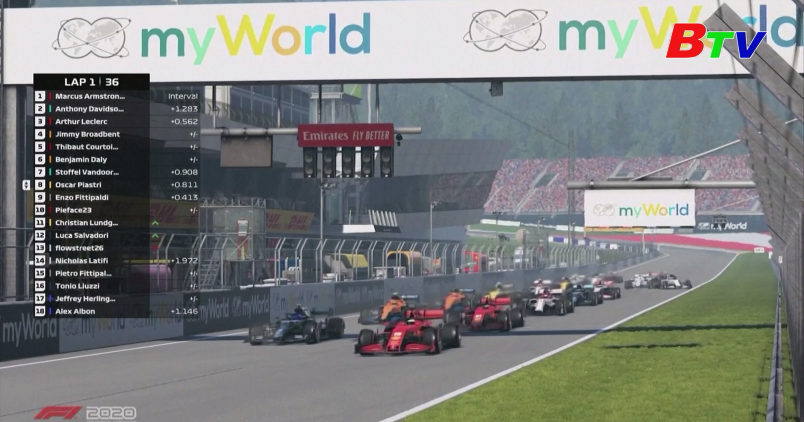 Kết quả chặng đua F1 ảo Áo Grand Prix năm 2021