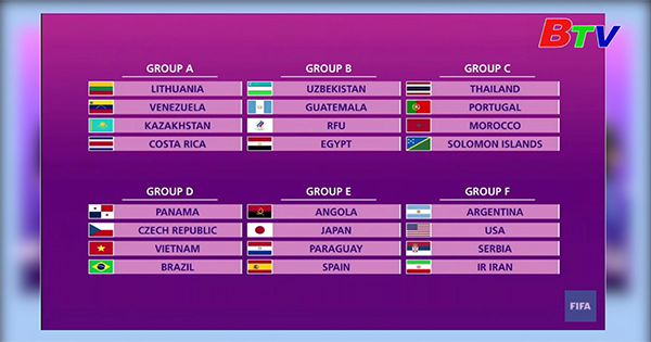Bốc thăm Vòng chung kết FIFA Futsal World Cup 2021
