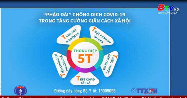 Thông điệp 5T - pháo đài chống dịch Covid-19 trong tăng cường giãn cách xã hội