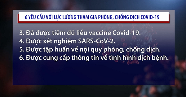 6 yêu cầu với lực lượng tham gia phòng, chống dịch Covid-19