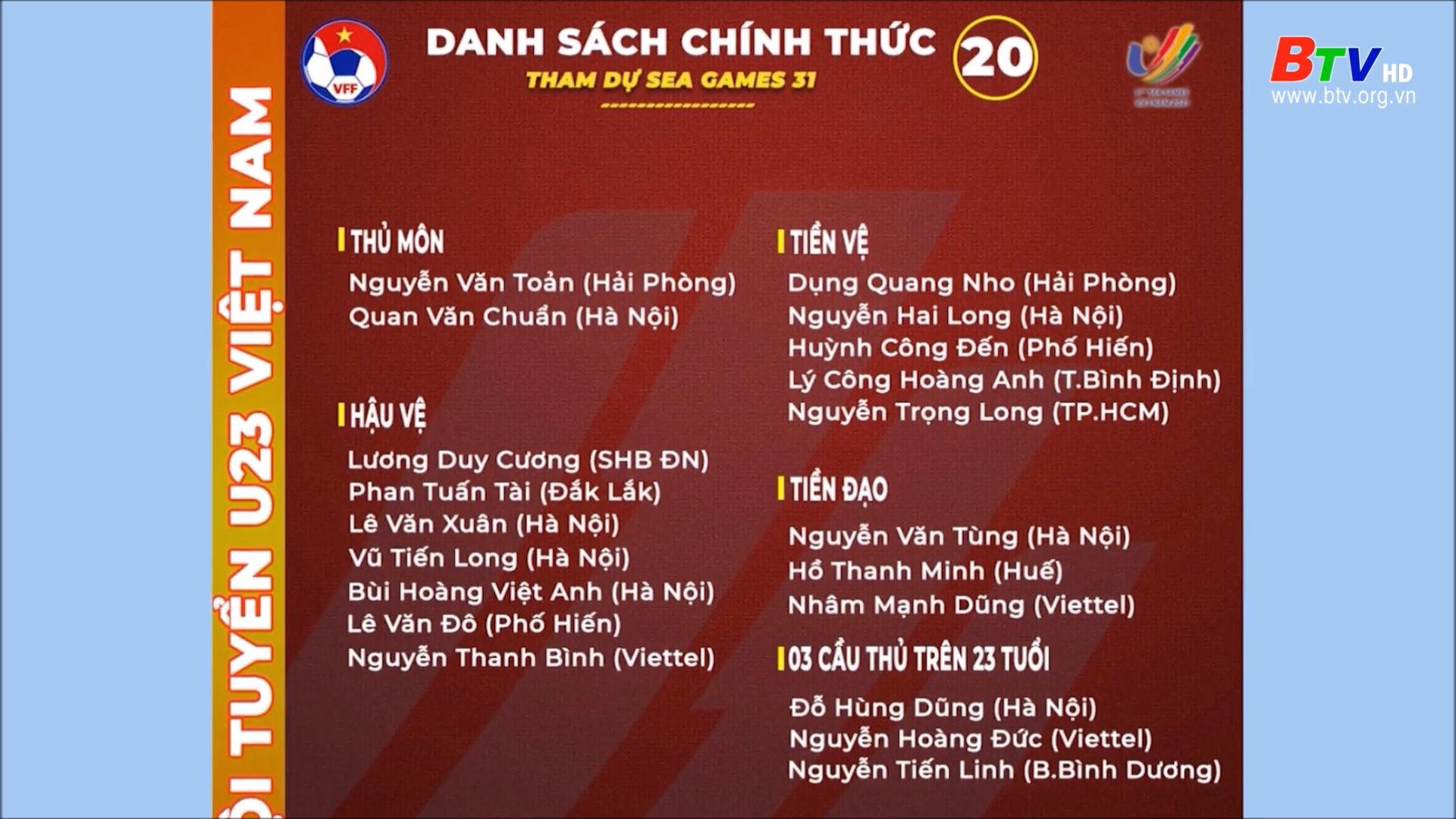 Chốt danh sách chính thức đội tuyển U23 Việt Nam tham dự SEA Games 31