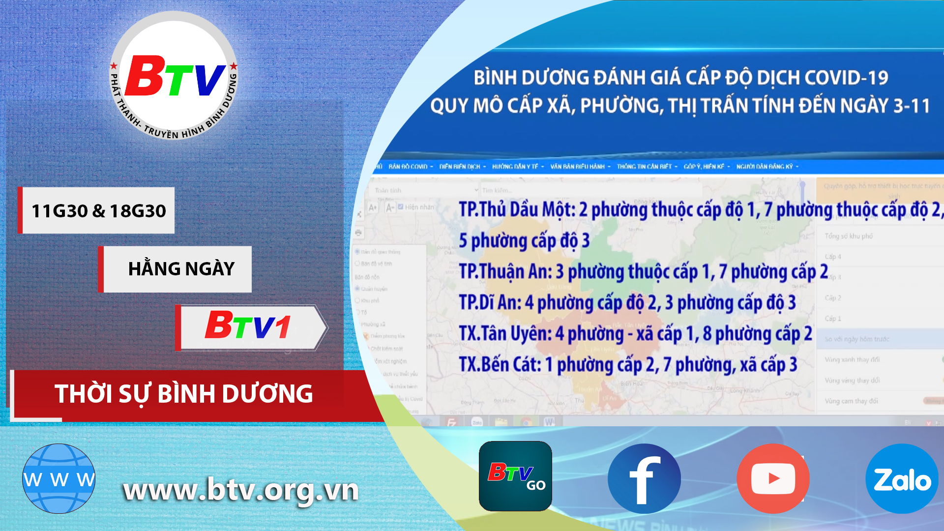 Bình Dương đánh giá cấp độ dịch Covid-19 quy mô cấp xã, phường, thị trấn tính đến ngày 3-11