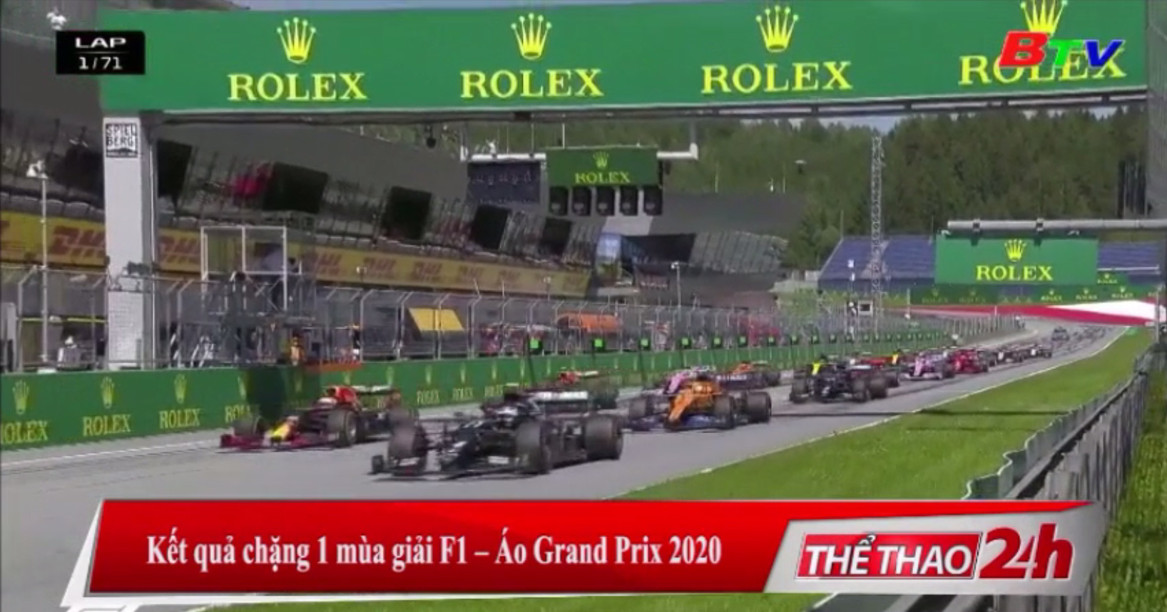 Kết quả chặng 1 mùa giải F1 - Áo Grand Prix 2020