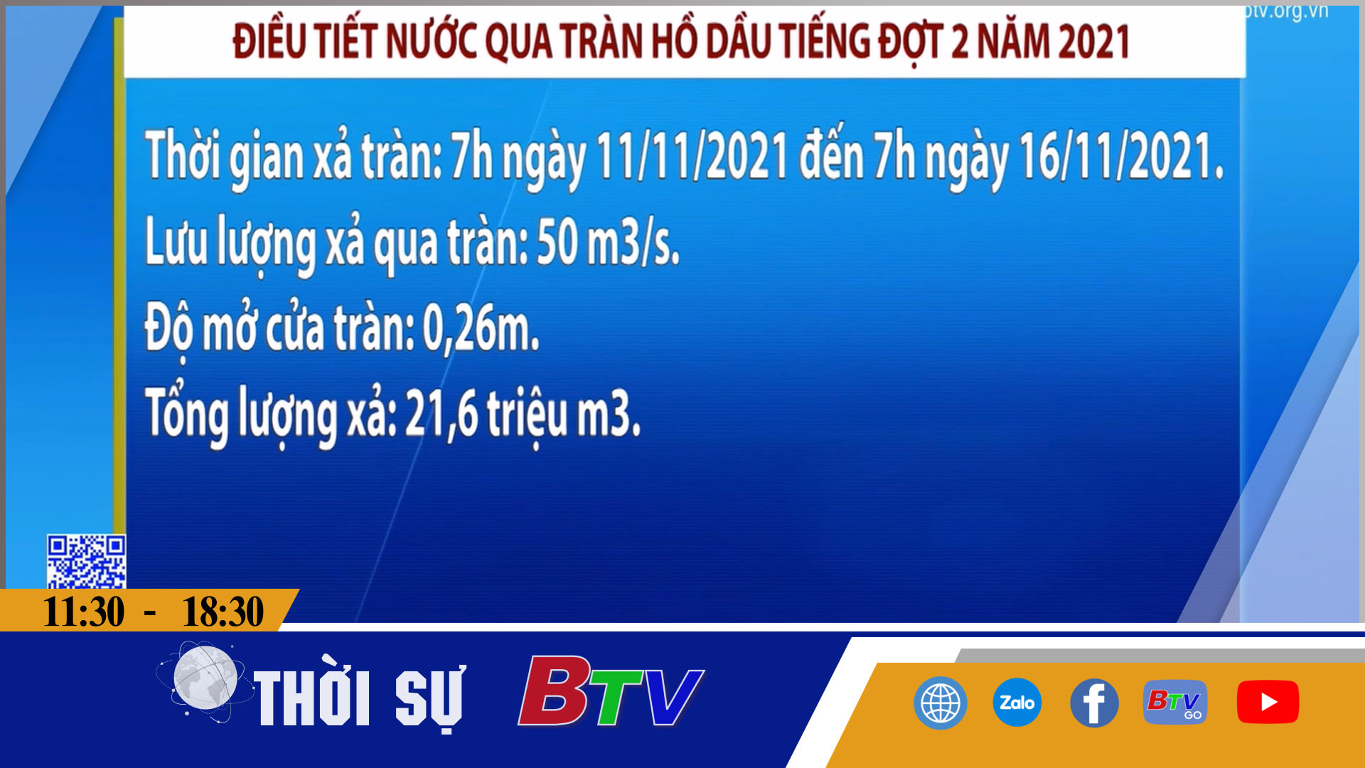 Điều tiết nước qua tràn hồ Dầu Tiếng đợt 2 năm 2021