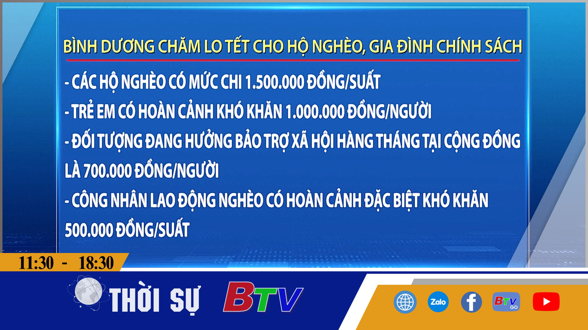 Bình Dương chăm lo Tết cho hộ nghèo, gia đình chính sách