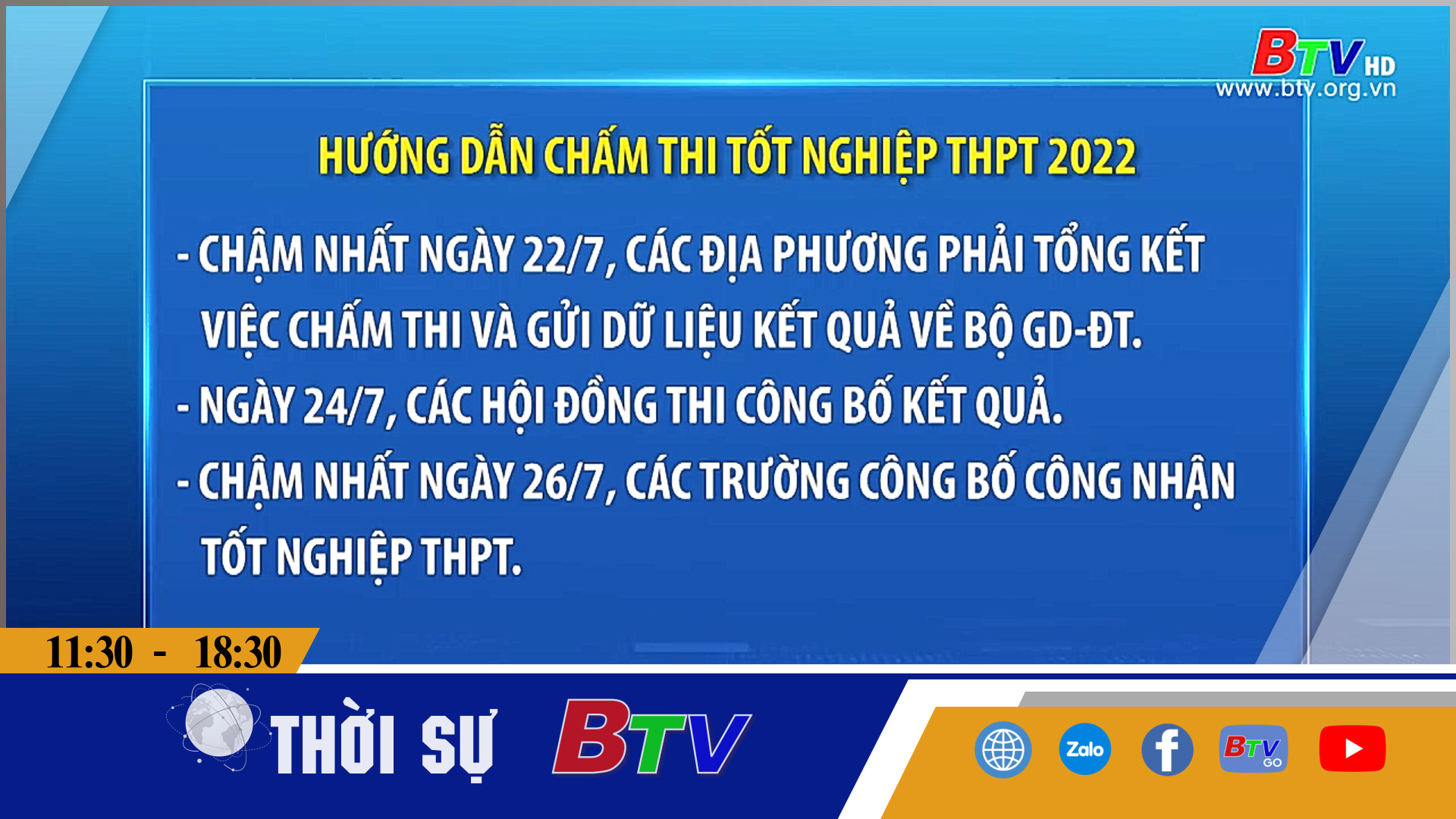 Hướng dẫn chấm thi tốt nghiệp THPT năm 2022