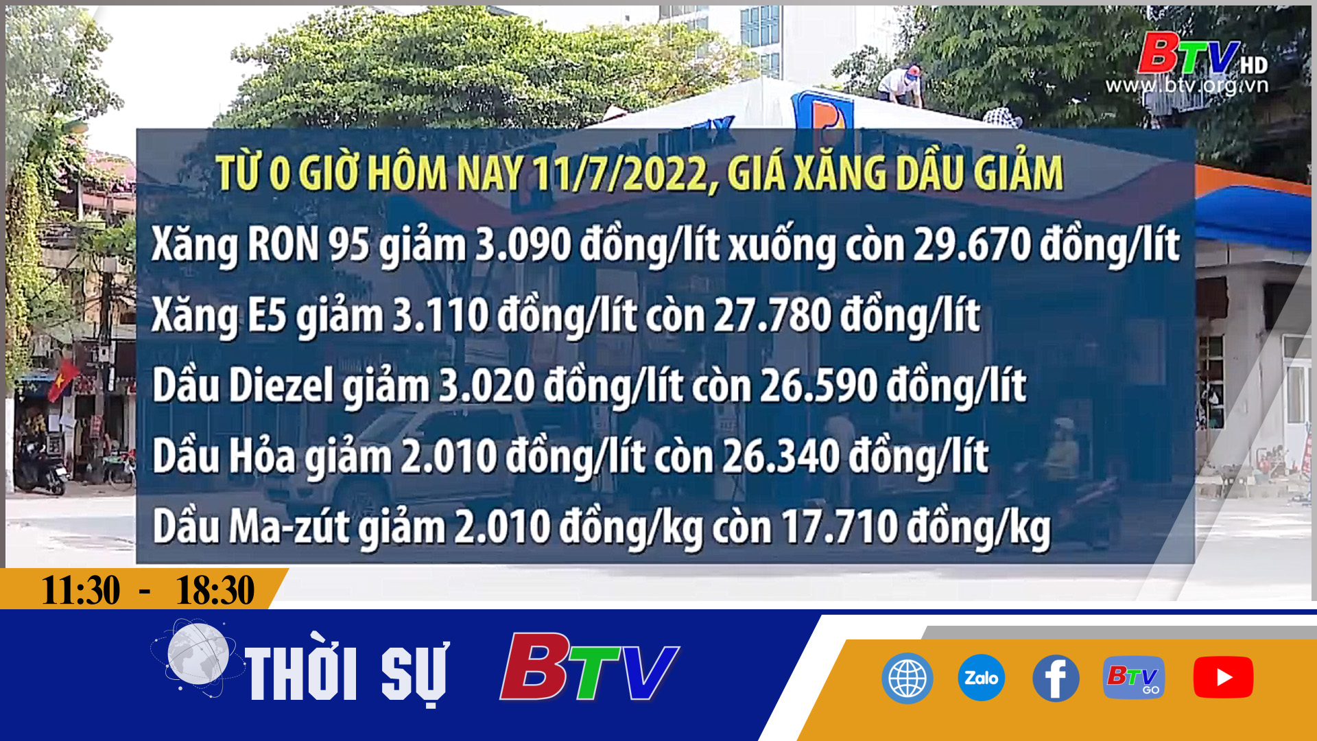 Từ 0 giờ ngày 11/7/2022, giá xăng dầu giảm