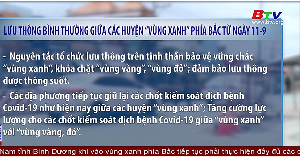 Lưu thông bình thường giữa các huyện vùng xanh phía Bắc từ ngày 11-9