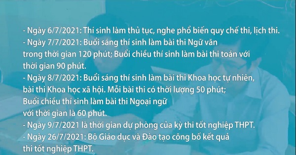 Mốc thời gian quan trọng của kỳ thi tốt nghiệp THPT 2021