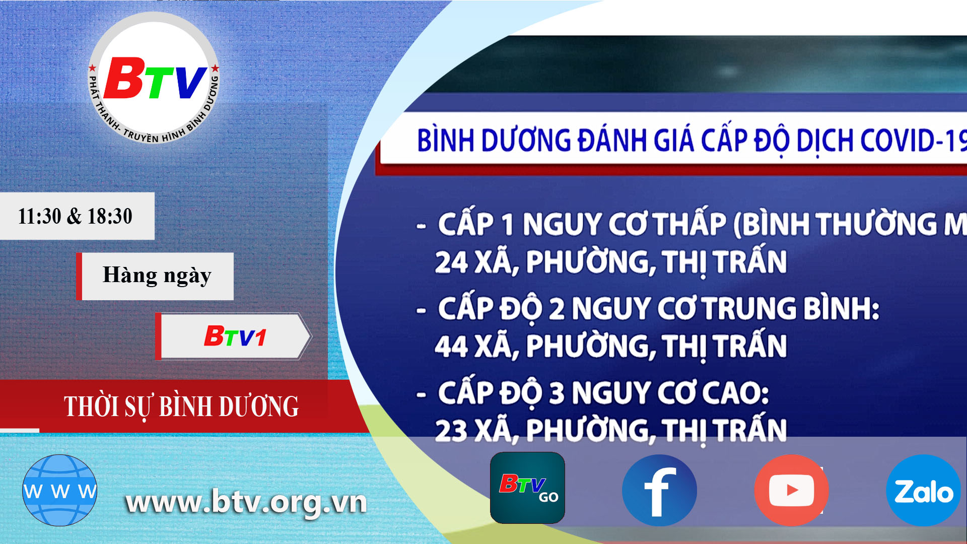 Bình Dương đánh giá cấp độ dịch Covid-19 đến 11/11