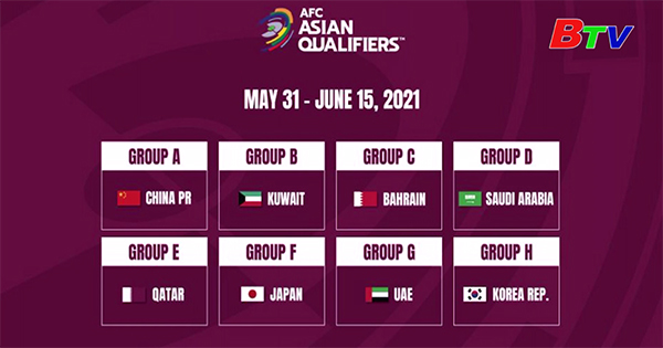 Đội tuyển Việt Nam thi đấu vòng loại World Cup 2022 ở UAE