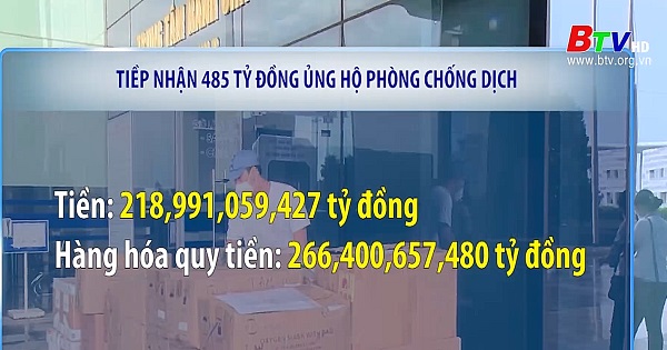 Tiếp nhận 485 tỷ đồng ủng hộ phòng chống dịch