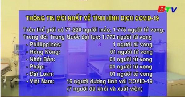 Thông tin mới nhất về tình hình dịch COVID-19