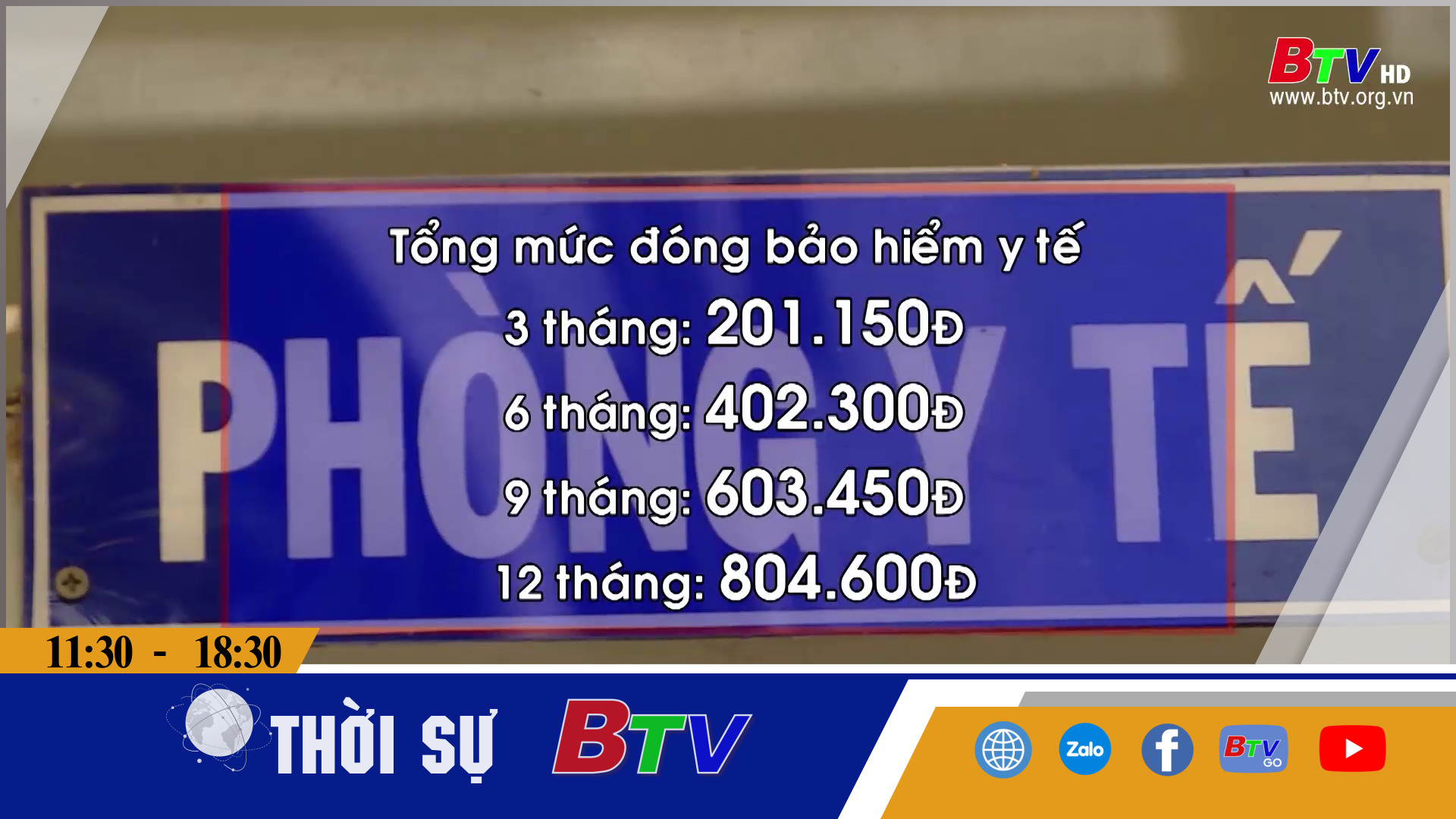 Giữ nguyên mức đóng bảo hiểm y tế học sinh – sinh viên 