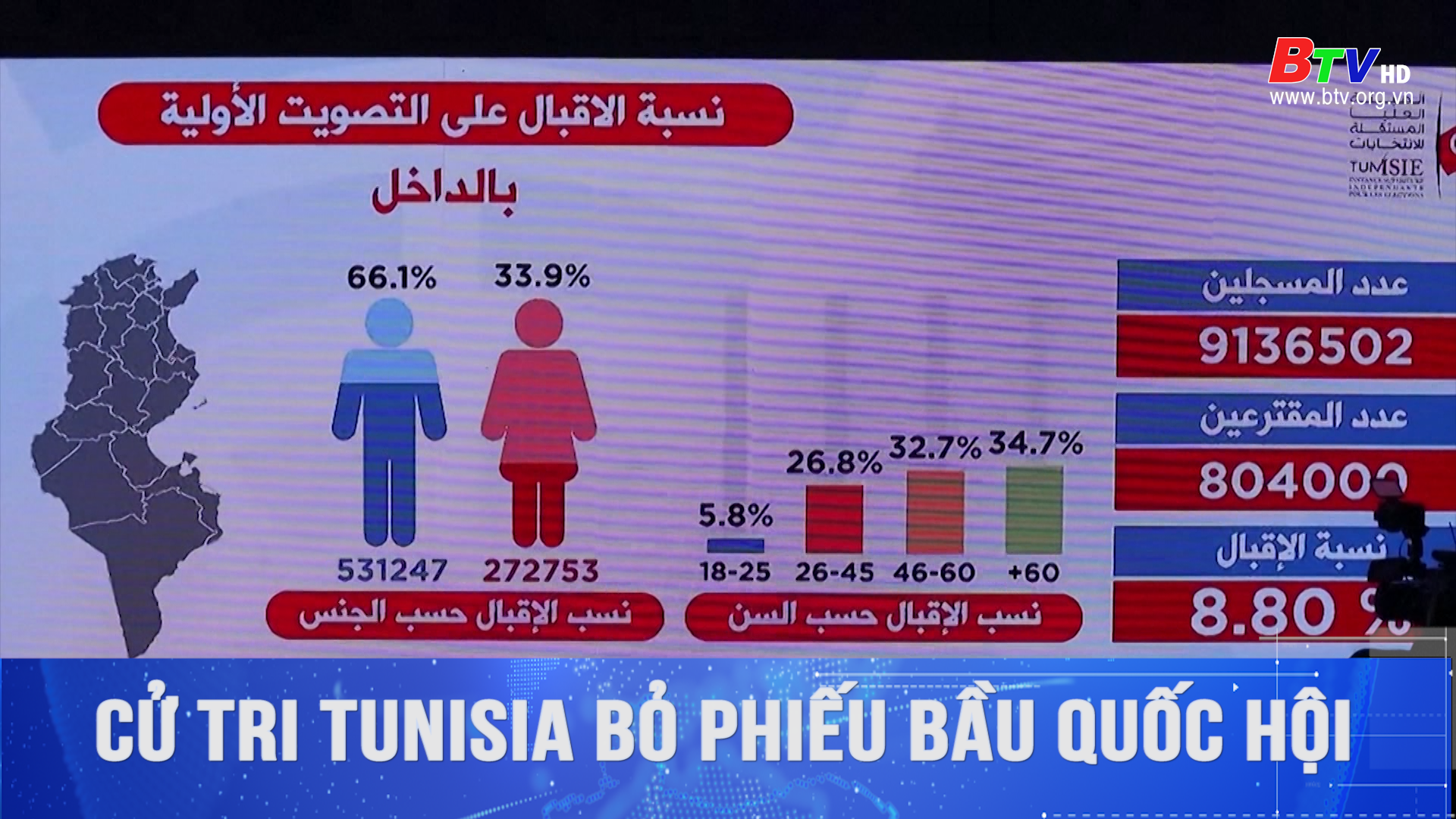 Cử tri Tunisia bỏ phiếu bầu quốc hội