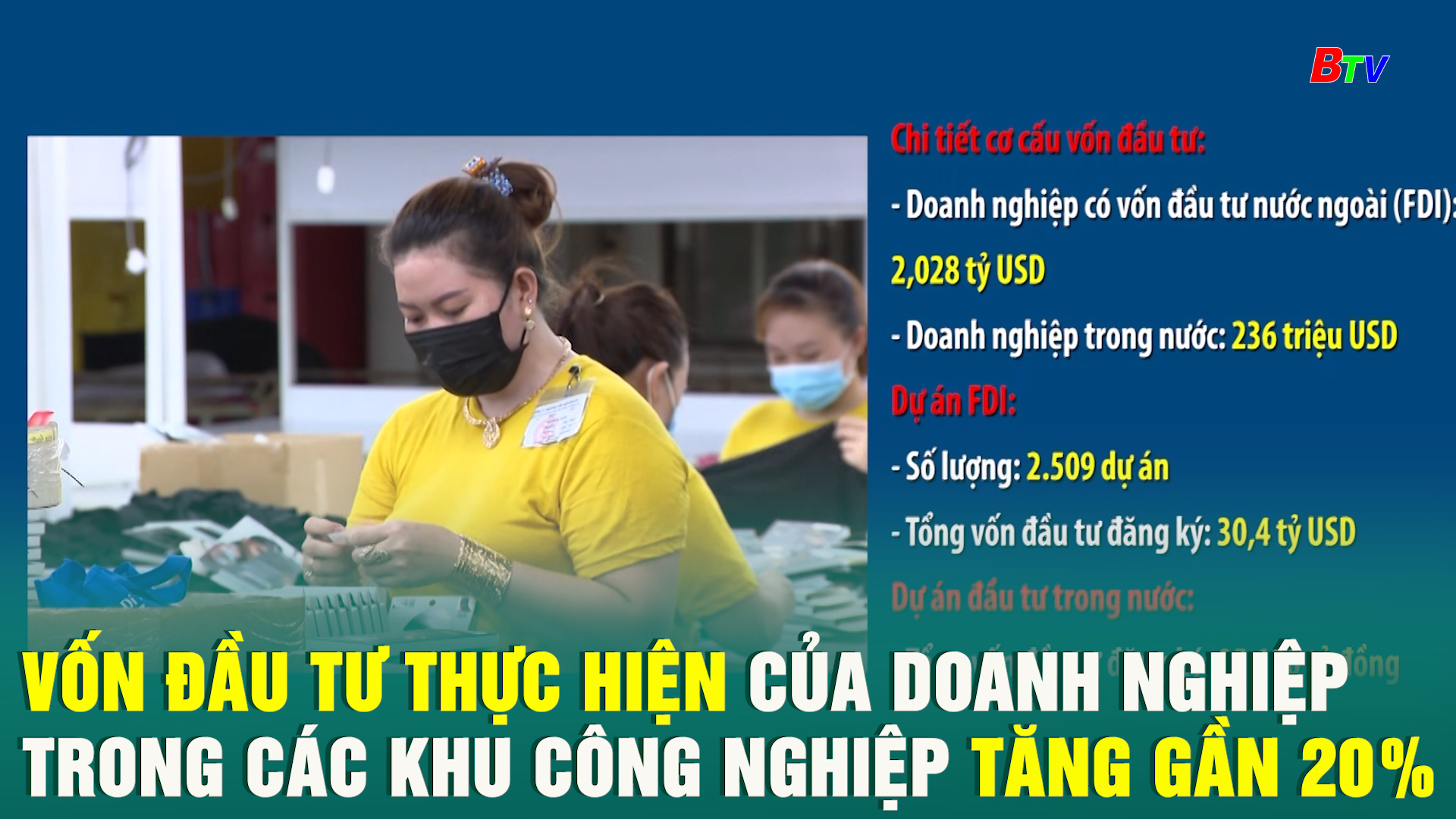 Vốn đầu tư thực hiện của doanh nghiệp trong các khu công nghiệp tăng gần 20%