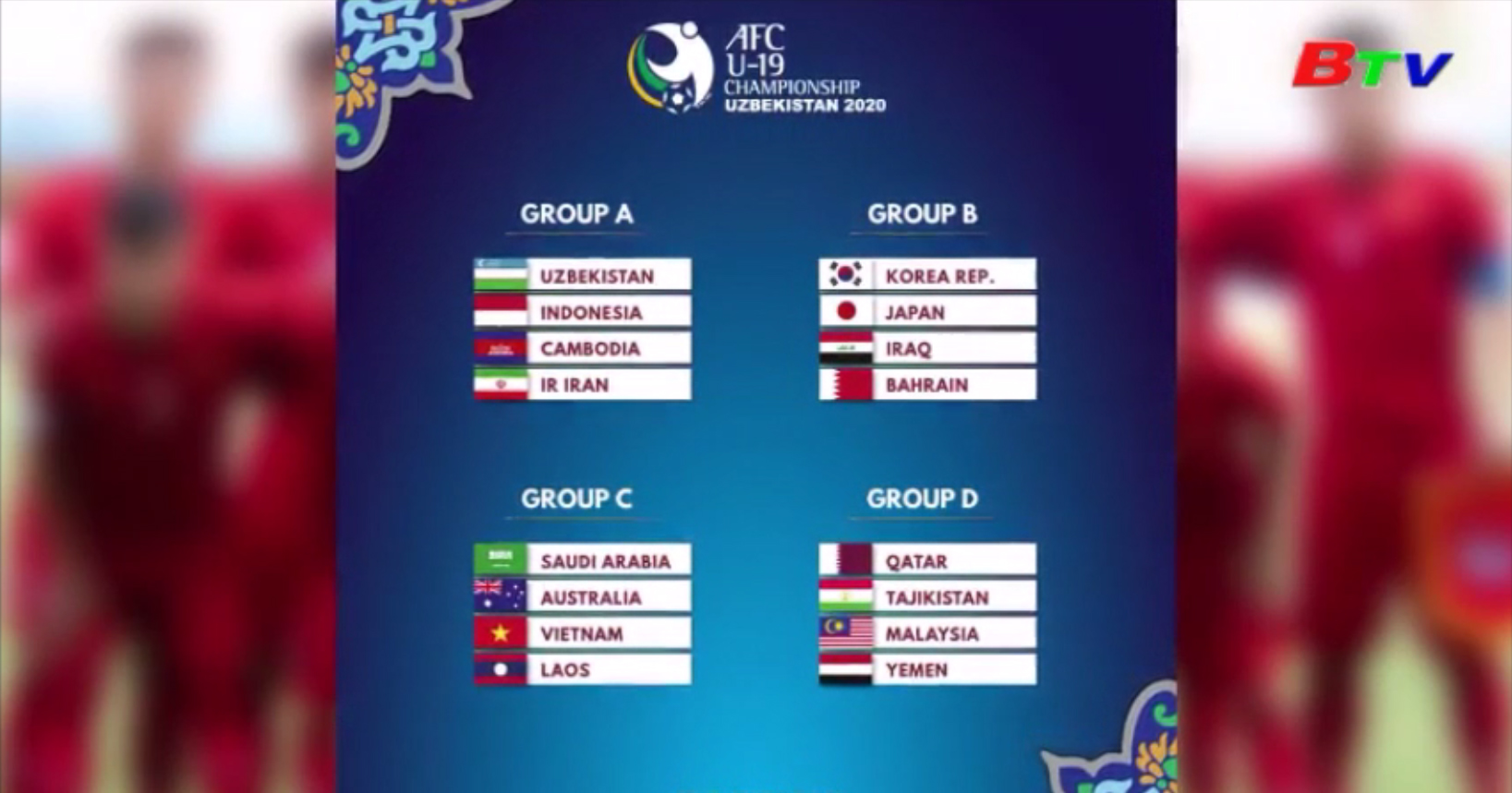 Bốc thăm vòng bảng VCK U19 châu Á 2020