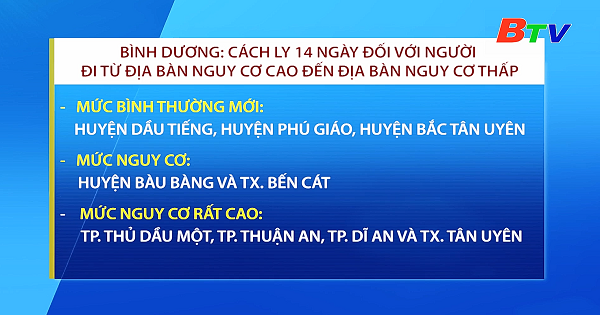 Bình Dương - Cách ly 14 ngày đối với người đi từ địa bàn nguy cơ cao đến vùng có nguy cơ thấp