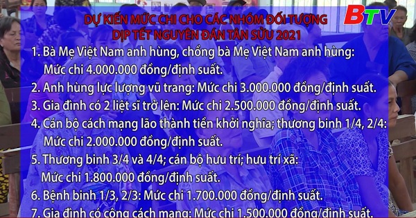 	Dự kiến mức chi cho các nhóm đối tượng dịp Tết Nguyên đán Tân Sửu 2021