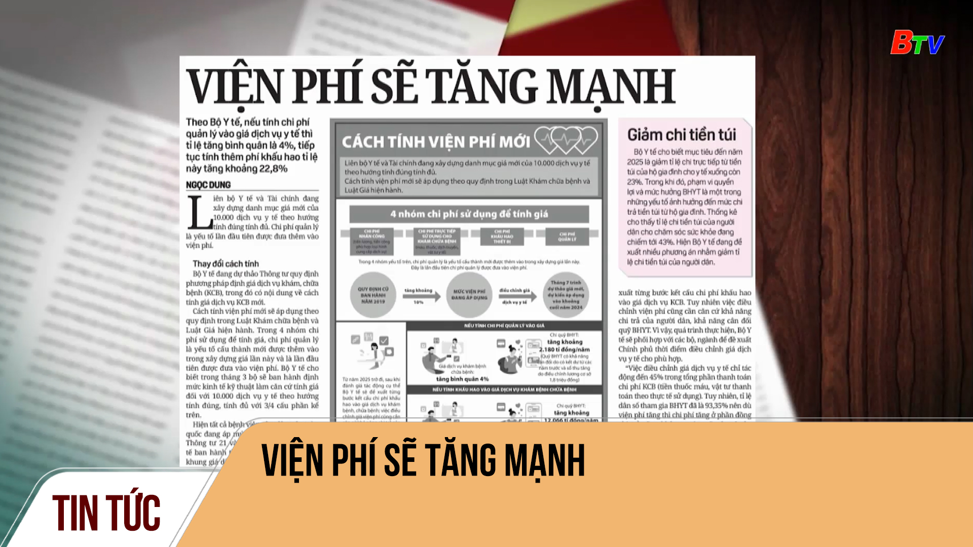 Viện phí sẽ tăng mạnh