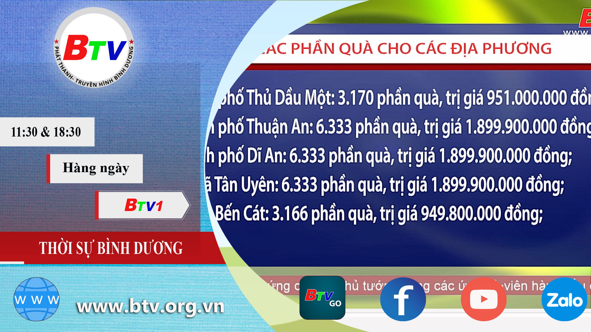 Phân bổ các phần quà cho các địa phương