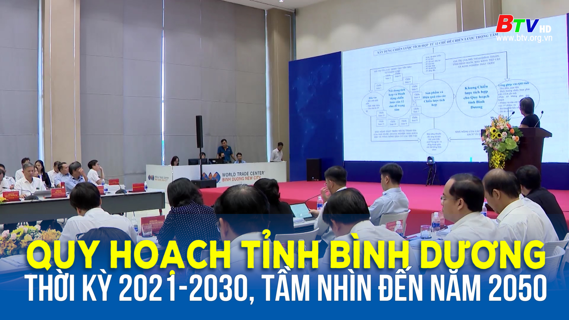 Hội thảo đầu kỳ Quy hoạch tỉnh Bình Dương thời kỳ 2021-2030, tầm nhìn đến năm 2050	
