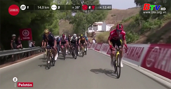 Roglic mất Áo đỏ sau chặng 10 Giải đua xe đạp Vuelta a Espana 2021