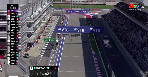 Max Verstappen bị trừ 3 bậc tại vạch xuất phát GP Nga