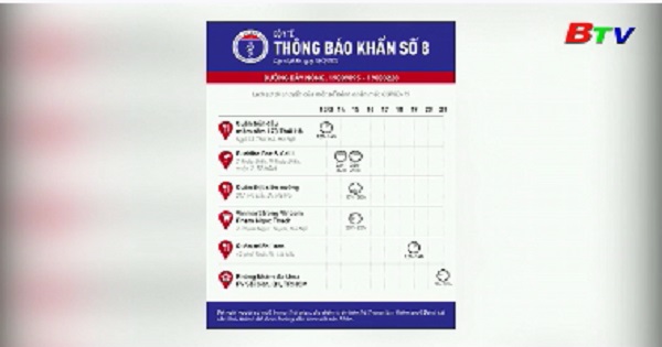 	Bộ Y tế thông báo khẩn số 8