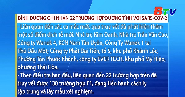 Bình Dương ghi nhận 22 trường hợp dương tính với SARS-COV-2