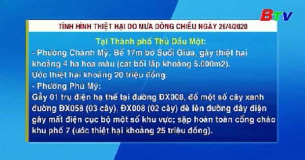 Tình hình thiệt hại do mưa dông chiều ngày 26/4/2020