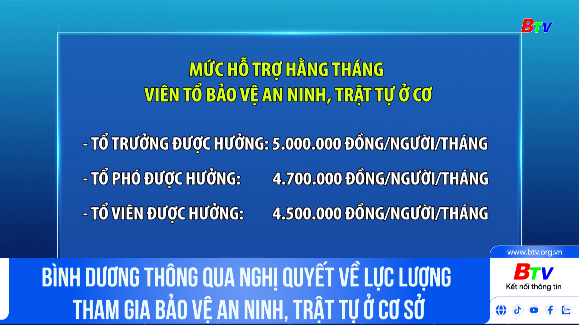 Bình Dương thông qua Nghị quyết lực lượng tham gia bảo vệ an ninh, trật tự ở cơ sở