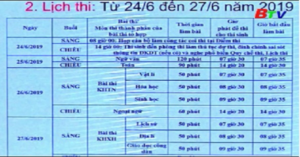 Bộ giáo dục công bố lịch thi THPT quốc gian năm 2019