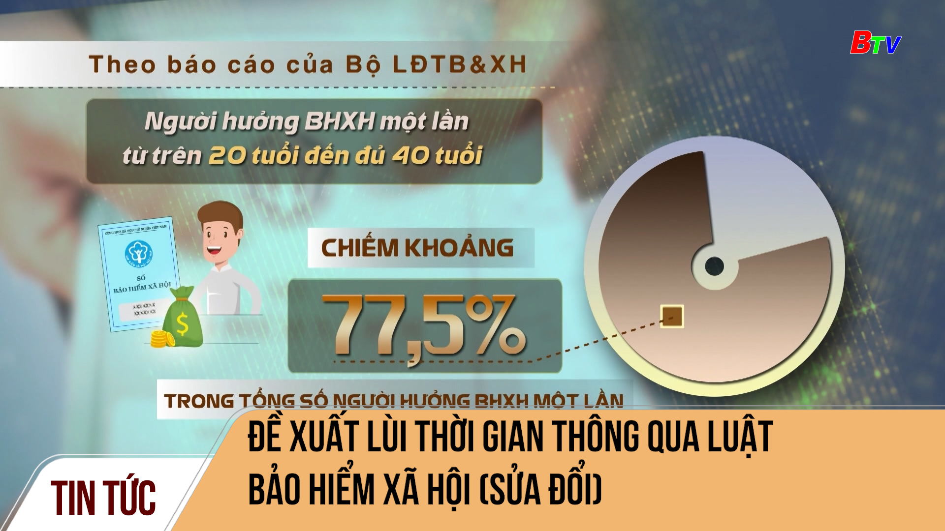 Đề xuất lùi thời gian thông qua Luật Bảo hiểm xã hội (sửa đổi)