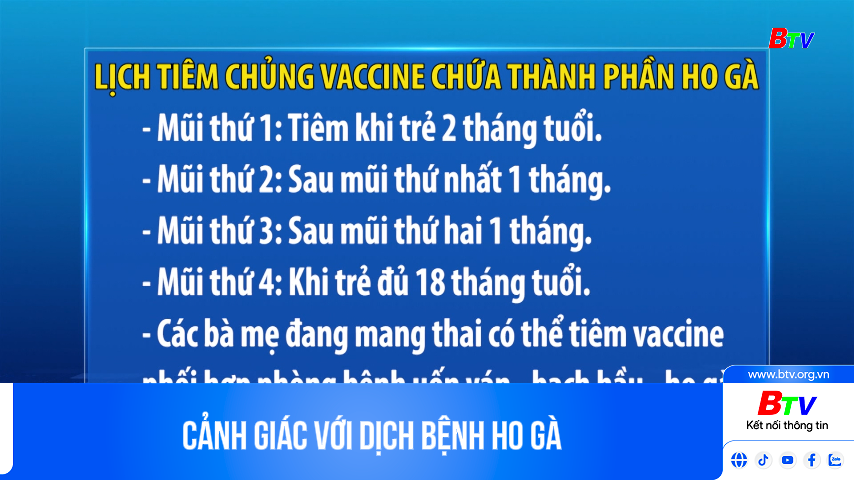 Cảnh giác với dịch bệnh ho gà