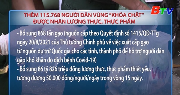 Thêm 115.768 người dân vùng khóa chặt được nhận hỗ trợ