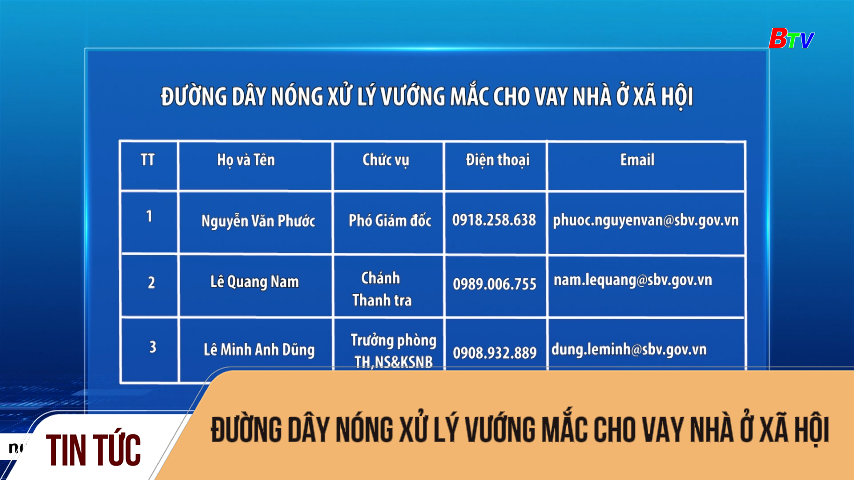 Đường dây nóng xử lý vướng mắc cho vay nhà ở xã hội