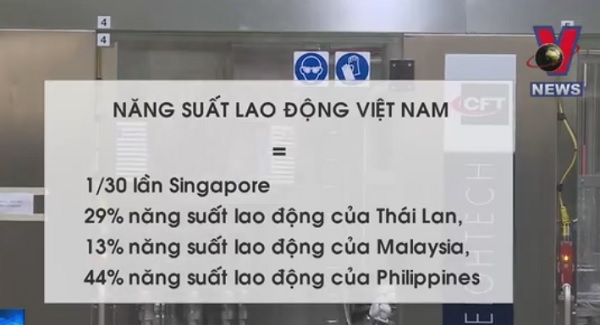 Mỗi lao động Việt làm ra 102 triệu/năm, bằng 1/30 Singapore