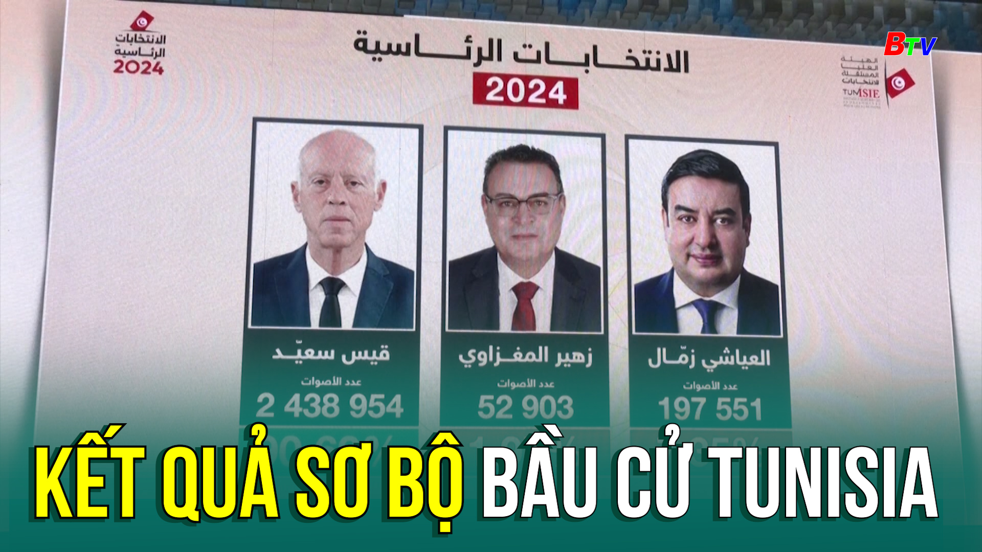 Kết quả sơ bộ bầu cử Tunisia