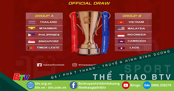 Xác định đủ 10 đội tham dự AFF Cup 2020