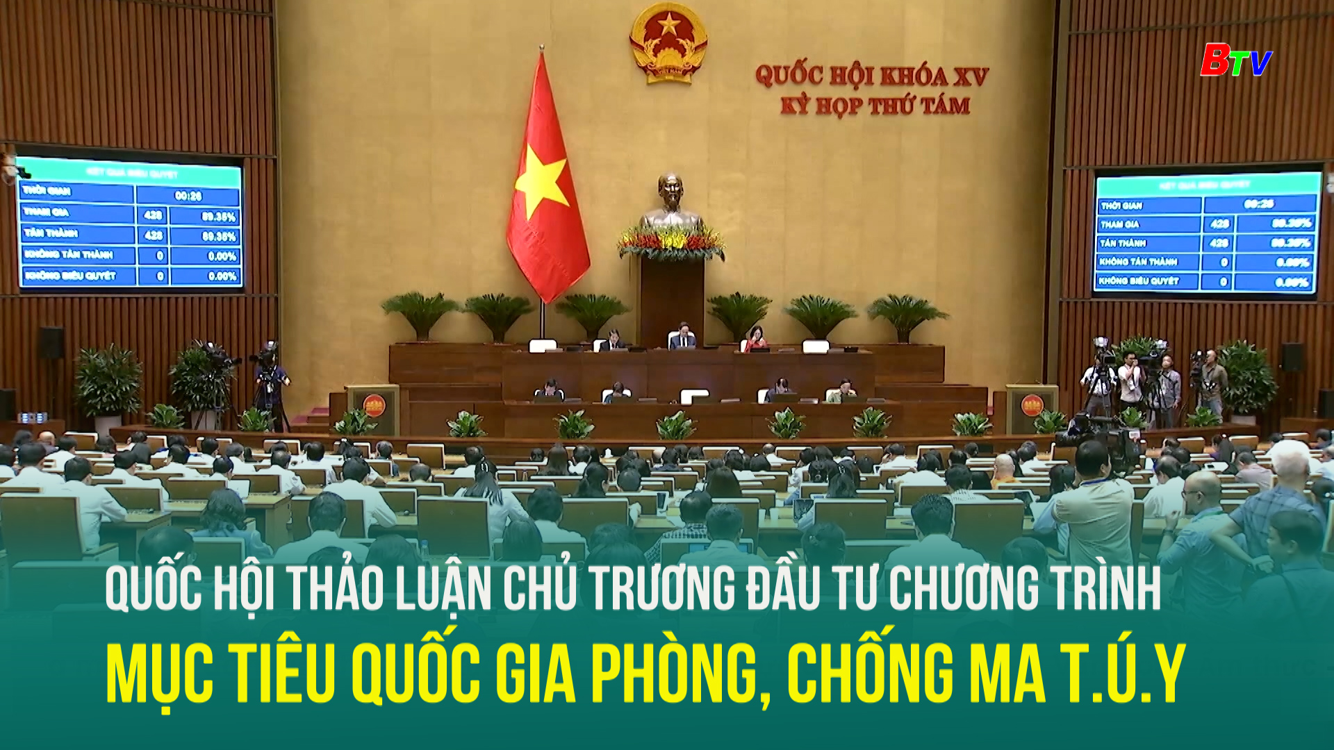 Quốc hội thảo luận chủ trương đầu tư chương trình mục tiêu quốc gia phòng, chống ma t.ú/y