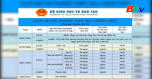 Kế hoạch tổ chức kỳ thi tốt nghiệp THPT 2021 