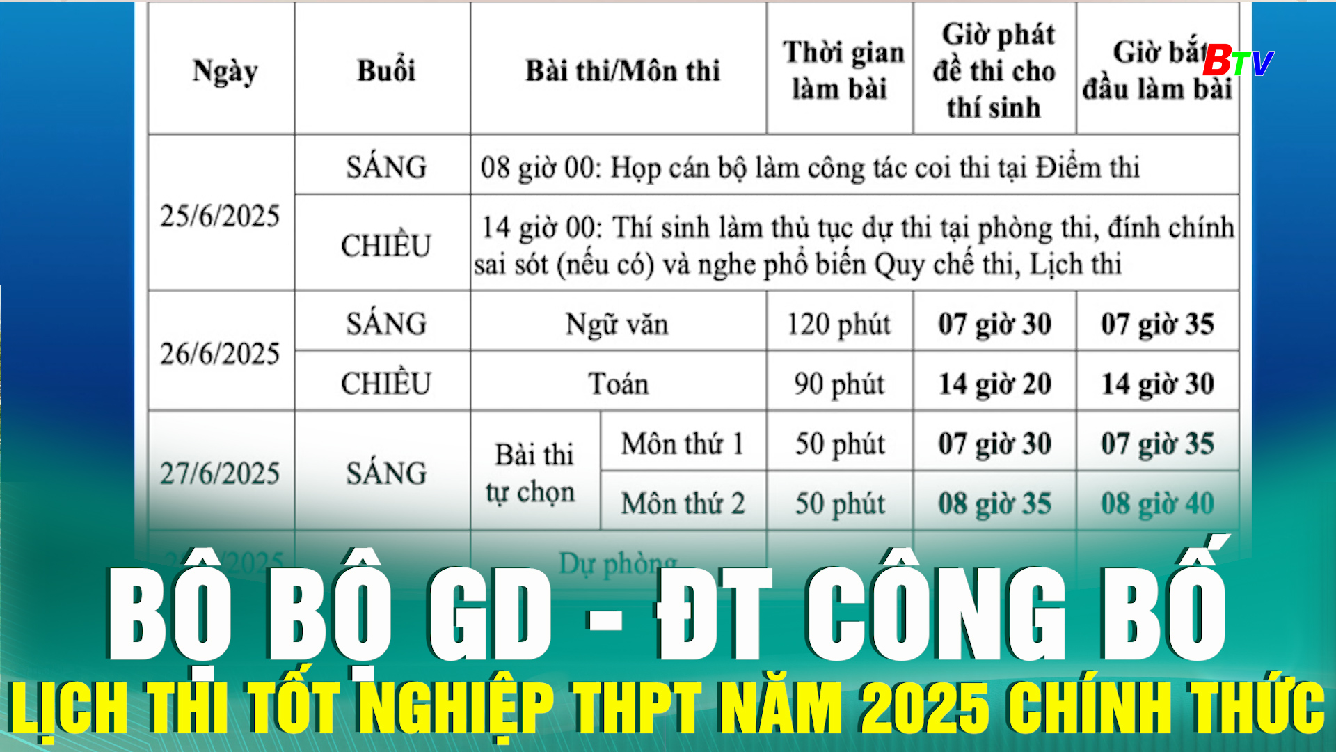 Bộ GD - ĐT công bố lịch thi tốt nghiệp THPT năm 2025 chính thức