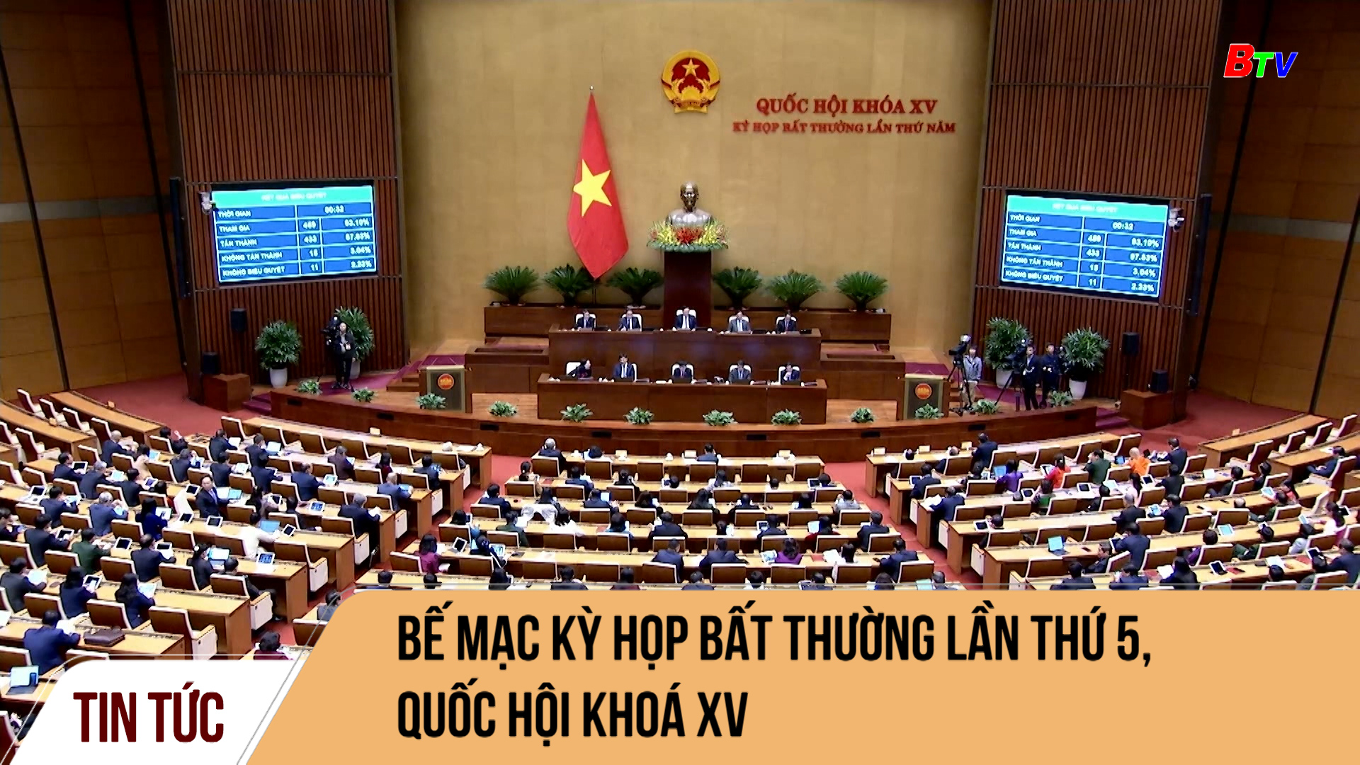 Bế mạc Kỳ họp bất thường lần thứ 5, Quốc hội khoá XV