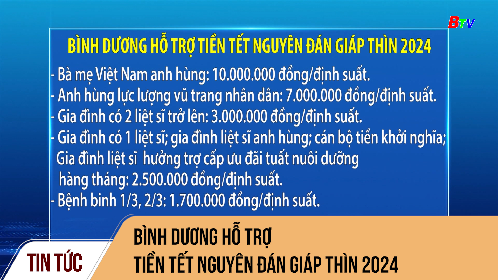 Bình Dương hỗ trợ tiền Tết Nguyên đán Giáp Thìn 2024