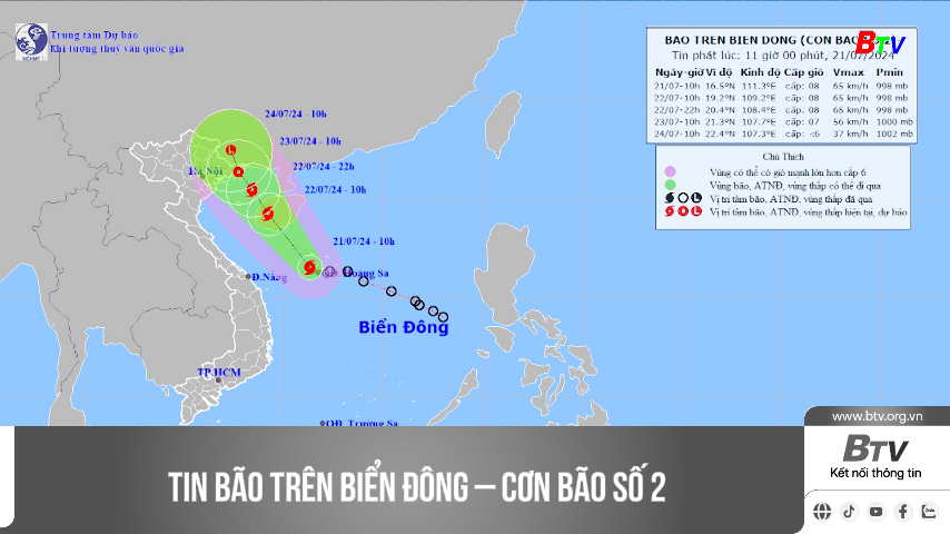 Tin bão trên biển Đông – cơn bão số 2