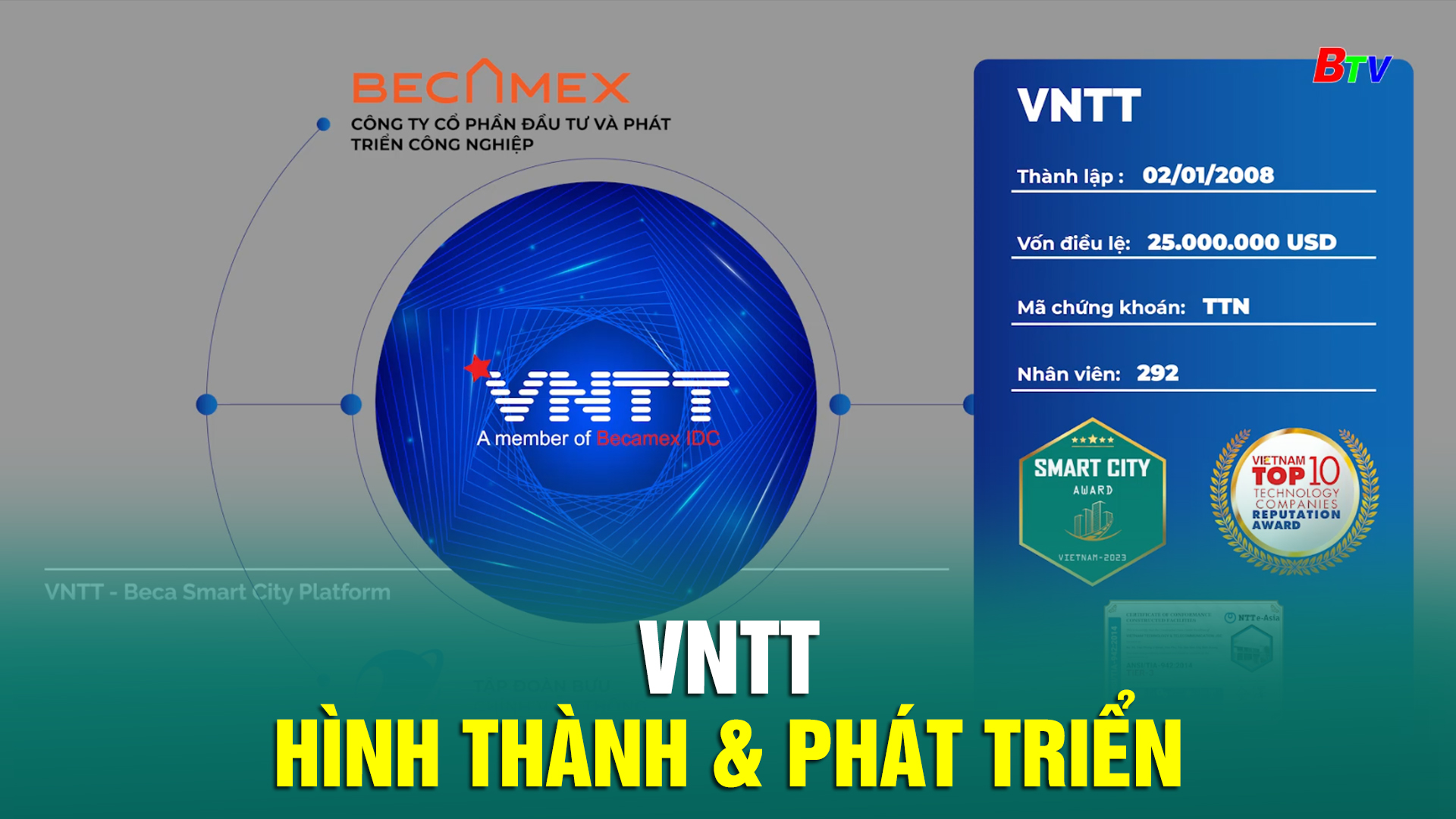 VNTT hình thành và phát triển