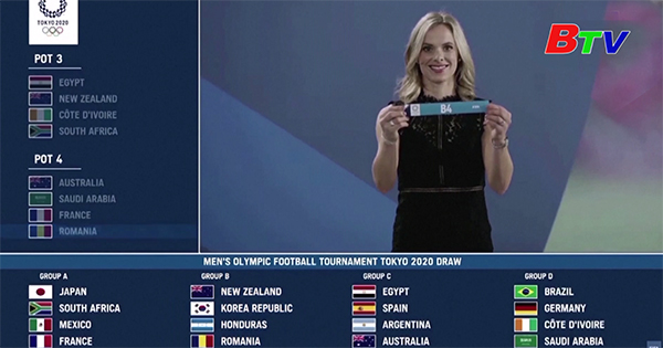 Olympic 2020 – Bốc thăm chia bảng môn bóng đá nam và bóng đá nữ