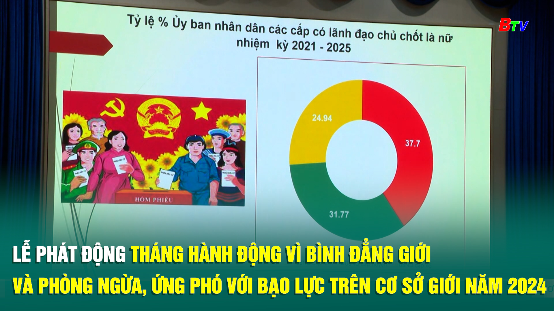 Lễ phát động Tháng hành động vì bình đẳng giới và phòng ngừa, ứng phó với bạo lực trên cơ sở giới năm 2024